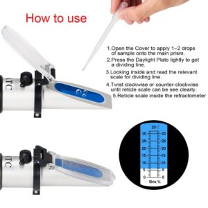 0-32% Brix Meter Refractometer,V-Resourcing Portable Hand Held Refractometer for Sugar Content Test