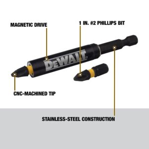 DEWALT DWAIRDG IR Drive Guide