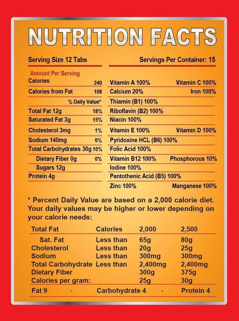 The Survival Tabs 60-Day 720 Tabs Emergency Food Ration Survival MREs Food Replacement for Outdoor Activities Disaster Preparedness Gluten Free and Non-GMO 25 Years Shelf Life Long Term - Mixed Flavor