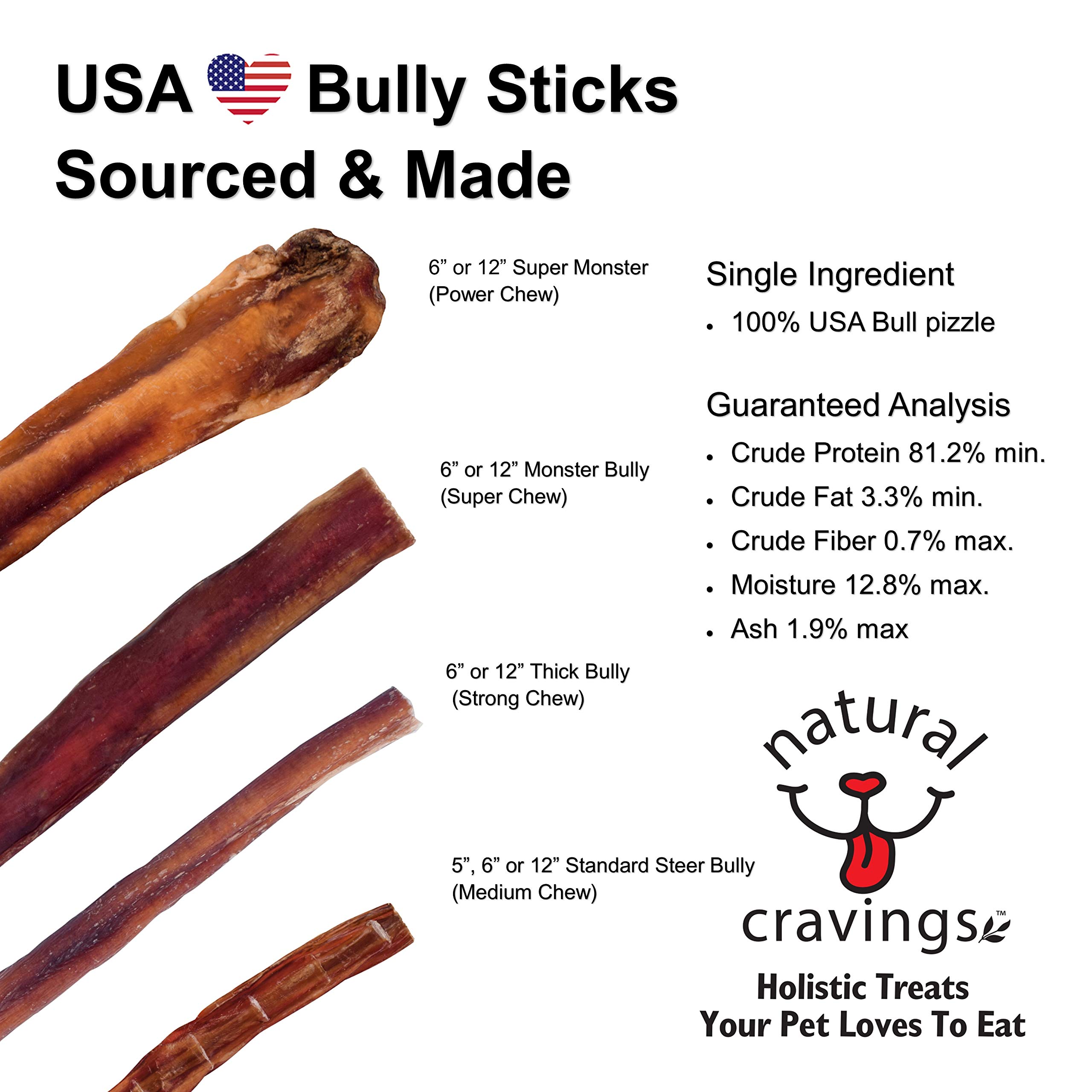 Natural Cravings Steer Stix Bully Sticks Dog Chews | 20-22 Sticks, 12 oz. Bag | Product of USA - Odor Free