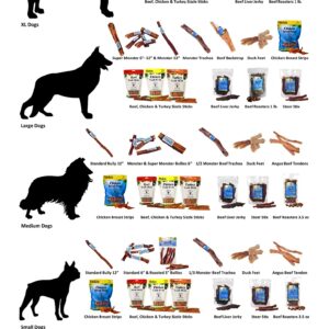 Natural Cravings Steer Stix Bully Sticks Dog Chews | 20-22 Sticks, 12 oz. Bag | Product of USA - Odor Free