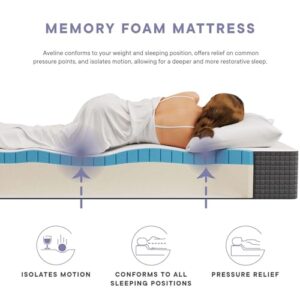 Modway Aveline Gel Infused Memory Mattress with CertiPUR-US Certified Foam, Full, White