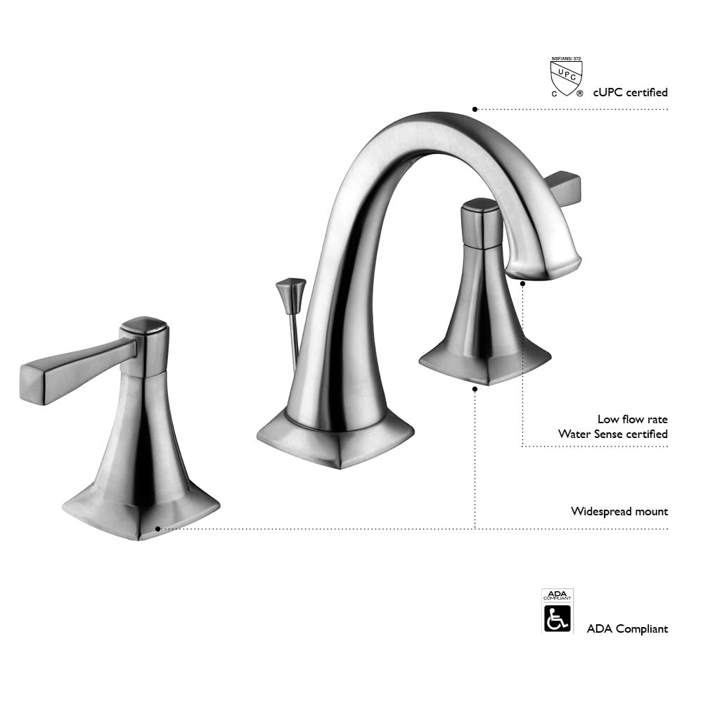 Design House 546937 Perth Widespread Bathroom, Satin Nickel, 2-Handle Lavatory Faucet