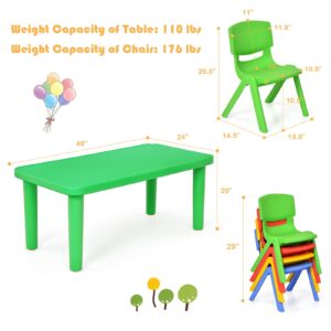 Costzon Kids Table and Chair Set, Plastic Learn and Play Activity Set, Colorful Stackable Chairs, Portable Table for School Home Play Room (Table & 4 Chairs)