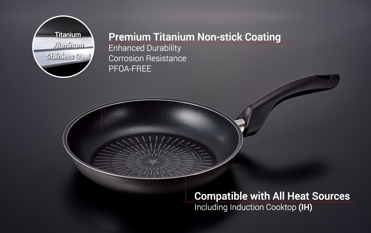 Happycall Titanium Nonstick Frying Pan, Grey, 13 Inch