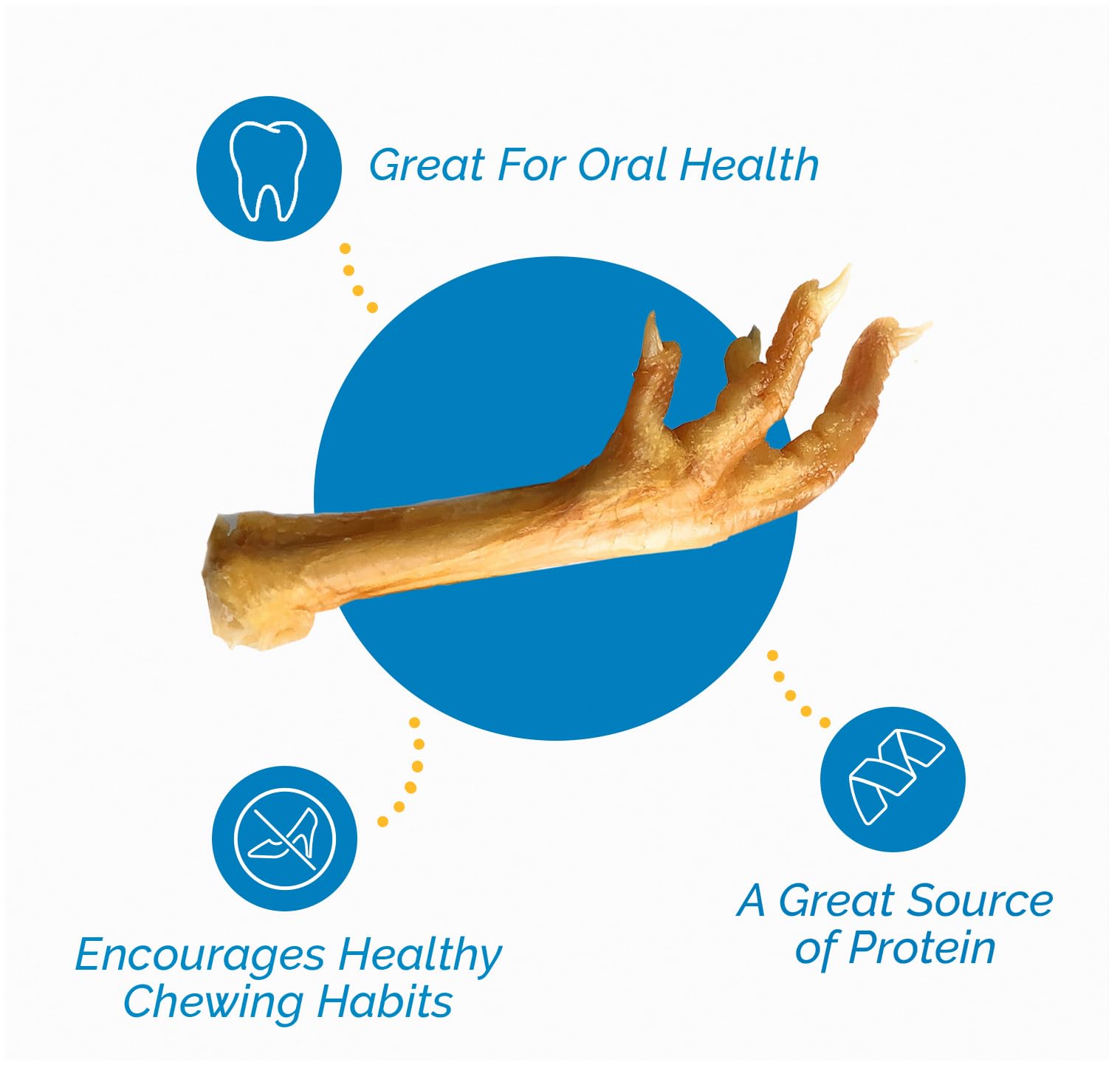 123 Treats Chicken Feet Dog Treats – 100% Natural Baked Chicken Feet for Dogs, Single Ingredient Chew Snacks, Support Joint & Dental Health | Excellent Source of Chondroitin (7 Ounces)