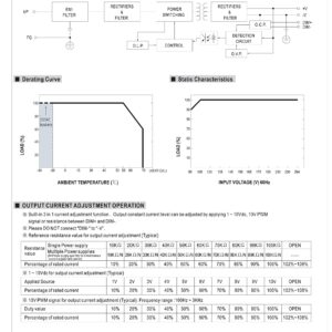 [PowerNex] Mean Well DRA-40-12 12V 3.34A 40W Single Output Switching Power Supply