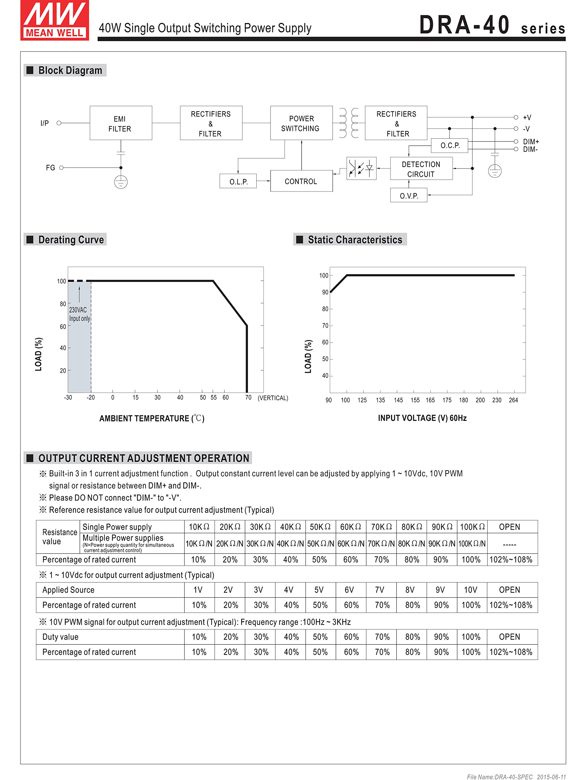 [PowerNex] Mean Well DRA-40-12 12V 3.34A 40W Single Output Switching Power Supply