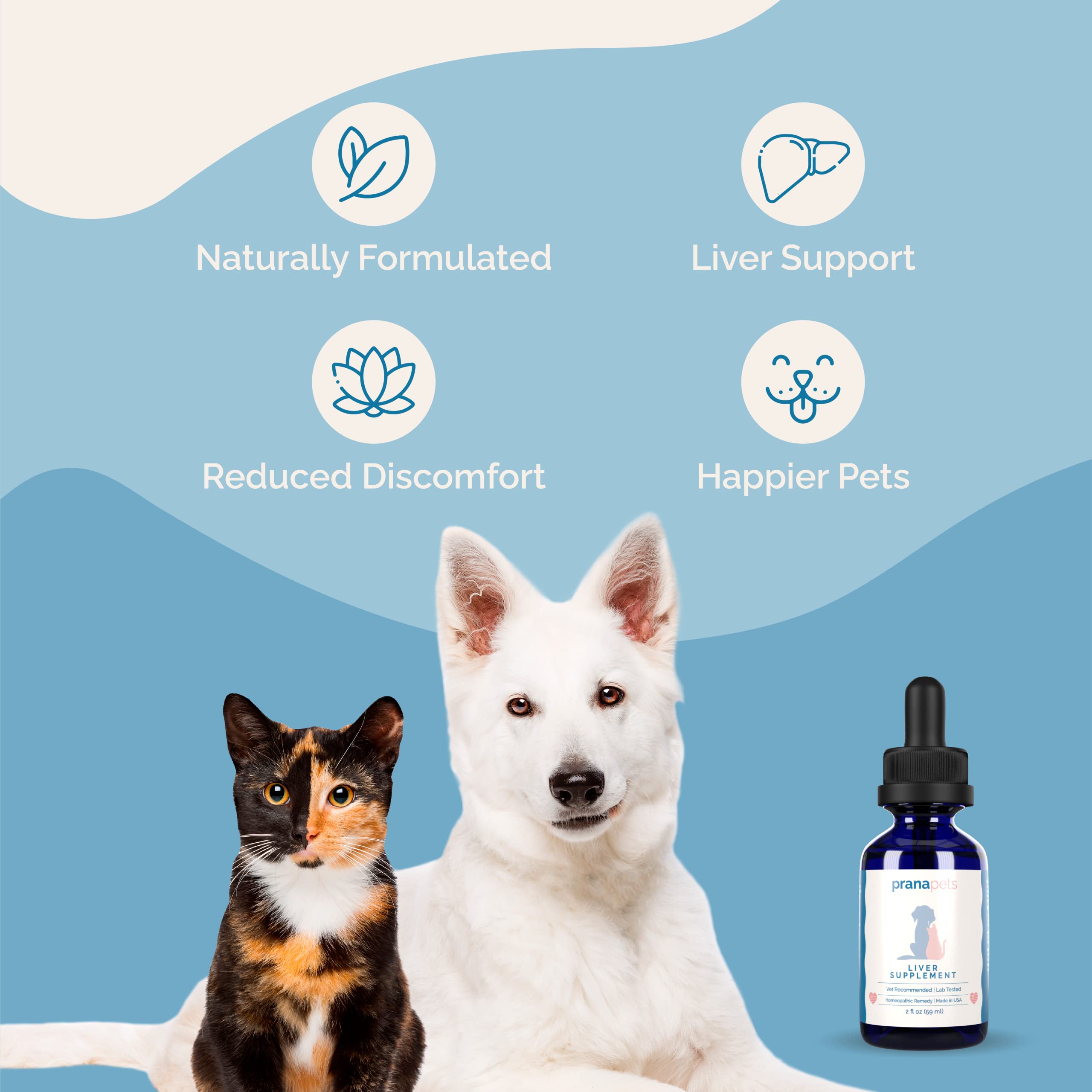 PranaPets Liver Supplement for Pets Naturally Aids in Healthy Liver Function for Dogs & Cats | Herbal Formula Helps Relieve Abdominal Pain, Indigestion & Inflammation of Liver & Gallbladder