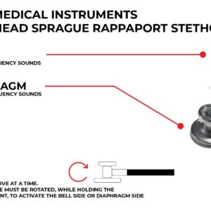 EMI EBL-430 Navy Sprague Rappaport Dual Head Stethoscope and Manual Aneroid Sphygmomanometer Blood Pressure with Large Adult Cuff (Cuff Size: 33 cm to 51 cm | 13 inch to 20 inch)