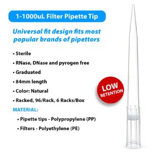 Globe Scientific 150835 Polypropylene Low Retention Filter Tip, Natural, Sterile, Rack, 1 mL-1000 mL Graduation, 84 mm Length (Pack of 576),1196U33PK