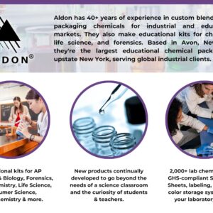 ALDON Innovating Science Spore Stain Chemicals Kit for Endospores and Bacterial Spores