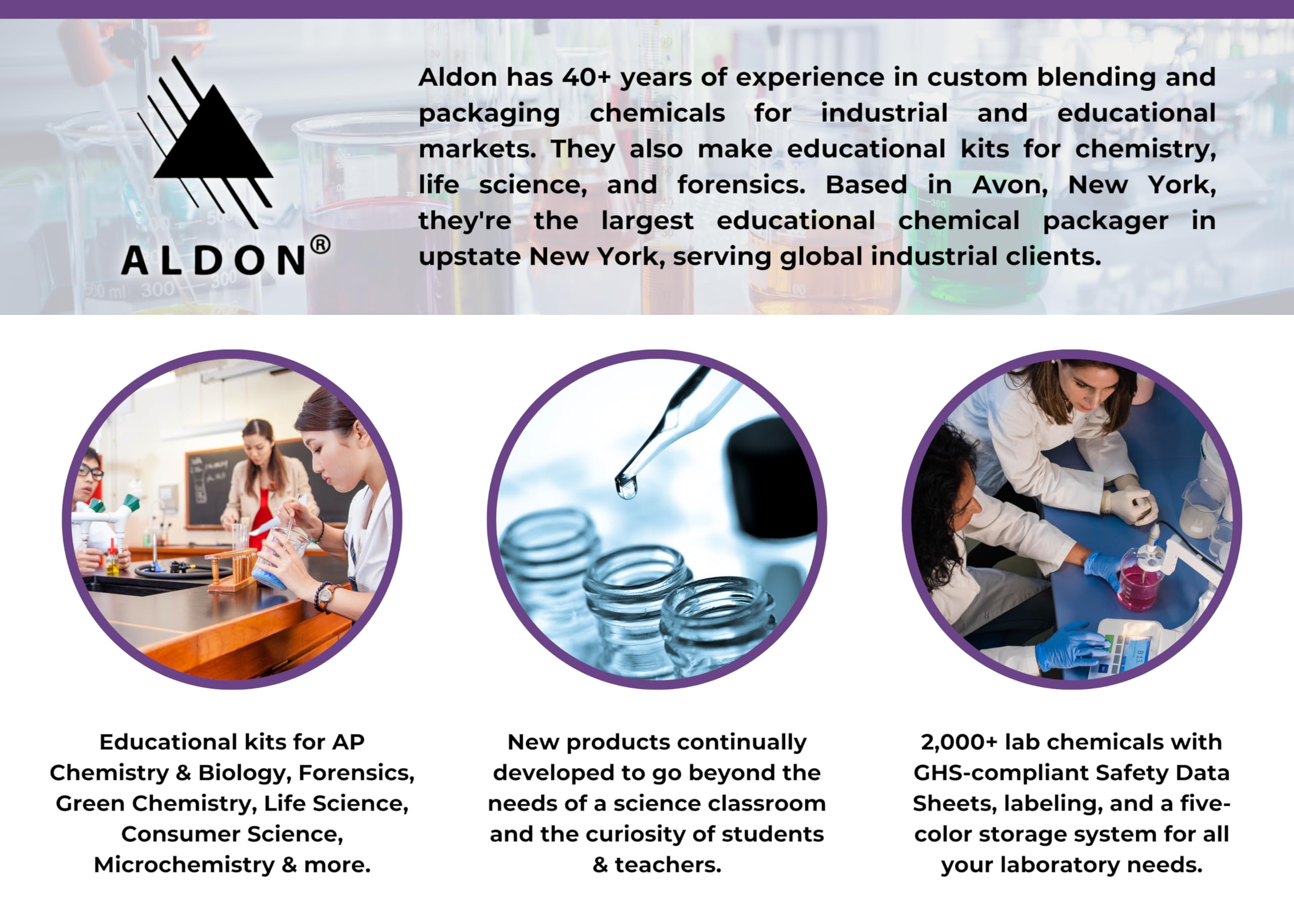 ALDON Innovating Science Acid Fast Stain Chemicals