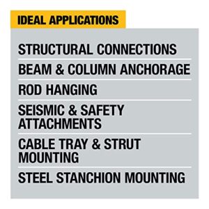 DEWALT 20V MAX* XR Rotary Hammer, SDS Plus Kit, 1-1/8-Inch (DCH293R2)