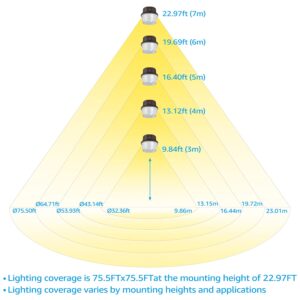 TORCHSTAR LED Barn Light, Dusk to Dawn Area Lights with Photocell, Outdoor Security Flood Lighting, ETL & DLC Listed, Wet Location, Aluminum Housing, 110-277V, Garage, Yard, 3000K Warm White, Bronze