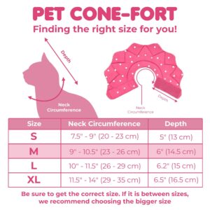 SunGrow Cat Cone Collar Soft, Pet Recovery Elizabethan E Collar Soft Neck Cone to Stop Licking for Cats & Kittens After Surgery, Cat Surgical Recovery Suit for Wound Cover, Puppy Dog & Rabbit Cone