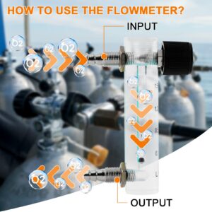 JIAWANSHUN Oxygen Air Flow Meter 0.1-1.5LPM Gas Flow Regulator Gas Flowmeter with Copper Connector