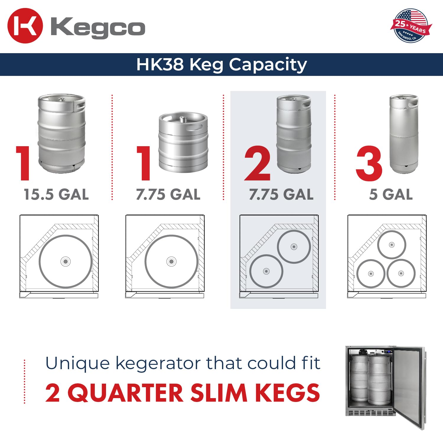 Kegco Kegerator 24" Wide Single Tap Stainless Steel Commercial Beer Dispenser HK38SSC-1