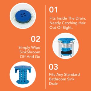 SinkShroom The Revolutionary Sink Drain Protector Hair Catcher/Strainer/Snare, Blue