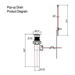 Derengge F-0048-BN Two-Handle Bathroom Faucet with Pop up Drain Assembly,cUPC NSF AB1953 Brushed Nickel