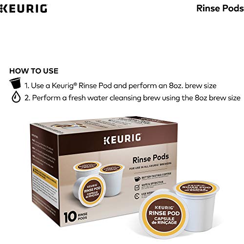 Keurig Pods Reduces Flavor Carry Over, Compatible Classic/1.0 & 2.0 K-Cup Coffee Makers