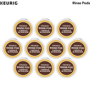 Keurig Pods Reduces Flavor Carry Over, Compatible Classic/1.0 & 2.0 K-Cup Coffee Makers