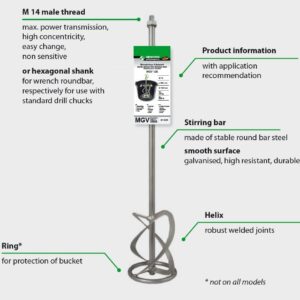 CS Unitec RG 120 H 4.5" Low-Viscosity Mixing Paddle, Hex Shank