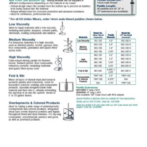 CS Unitec RG 120 H 4.5" Low-Viscosity Mixing Paddle, Hex Shank