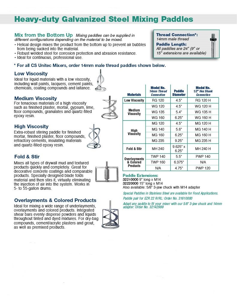 CS Unitec RG 120 H 4.5" Low-Viscosity Mixing Paddle, Hex Shank