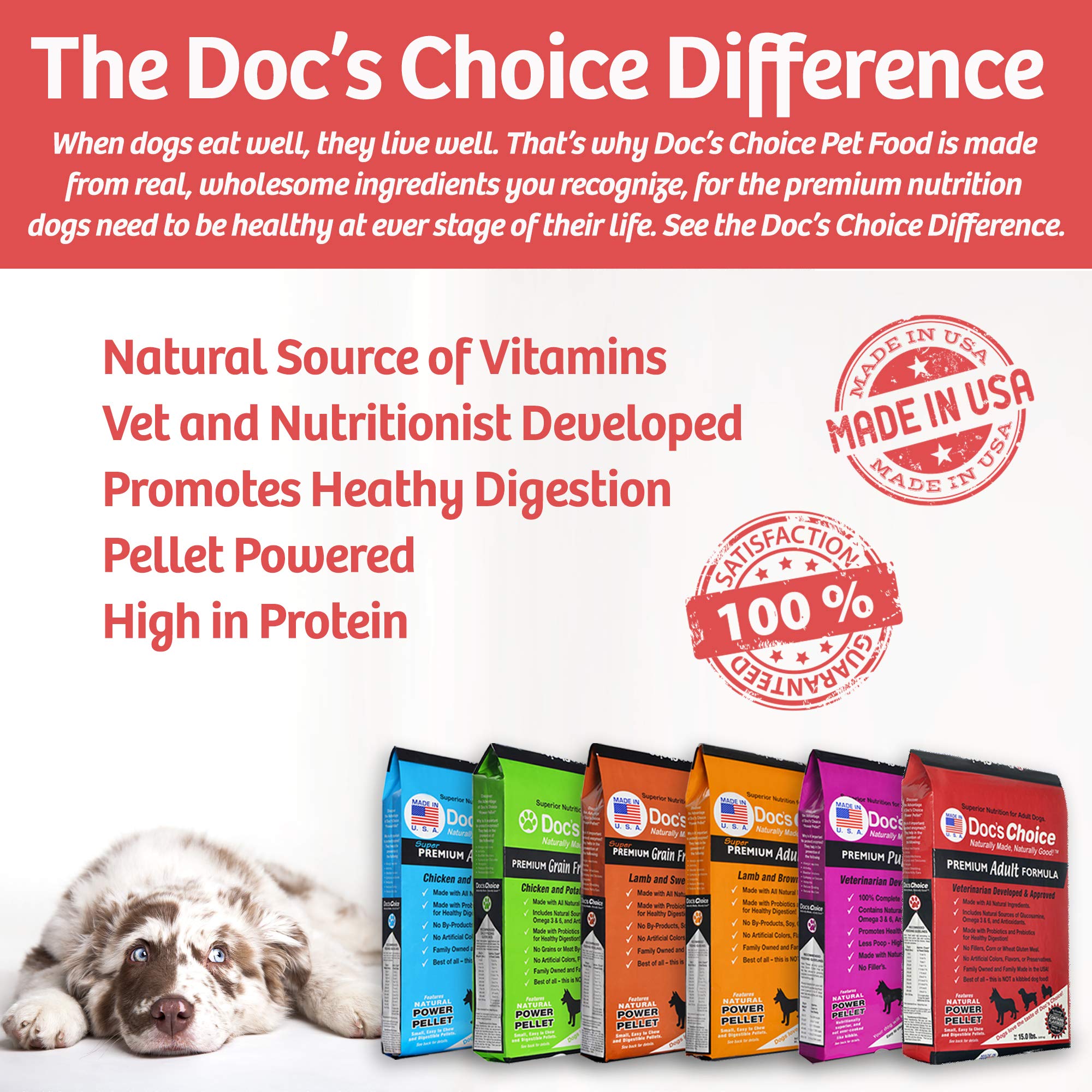 Doc's Choice Premium Adult Chicken Dry Dog Food - Great for Adults and Seniors, Veterinarian Developed, No Fillers/Artificial Ingredients, Made in The USA