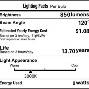 Vstar LED PAR36 9W (Eq to 50W Halogen) 12V AC/DC Lamp Landscape Waterproof (4 Pack-Warm White)