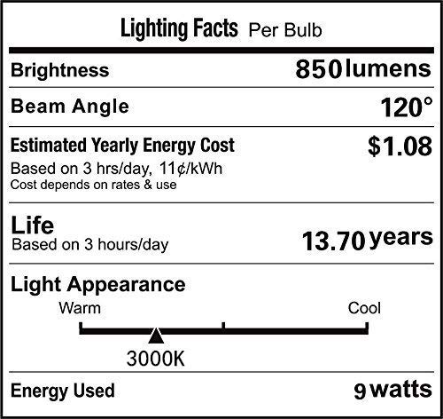 Vstar LED PAR36 9W (Eq to 50W Halogen) 12V AC/DC Lamp Landscape Waterproof (4 Pack-Warm White)