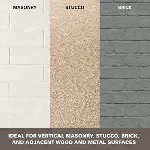 KILZ Self-Priming Masonry, Stucco and Brick Paint, Interior/Exterior, Flat, Gray, 1 Gallon