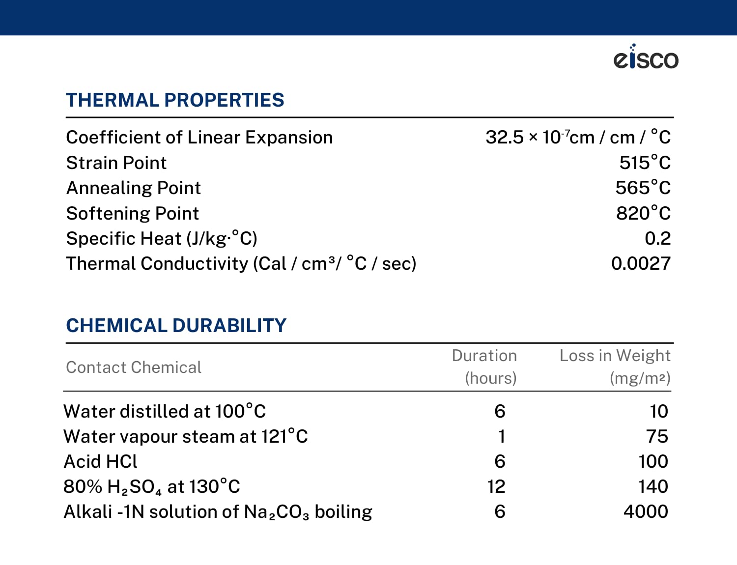 EISCO Beaker, 1000ml - ASTM - Low Form with Spout - Dual Scale, White Graduations - Borosilicate 3.3 Glass