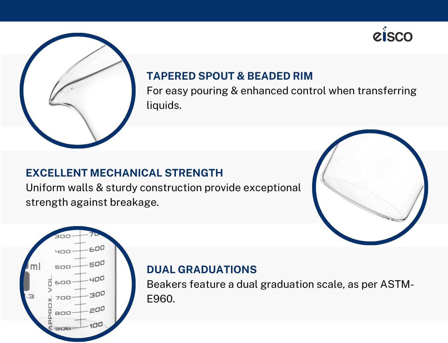 EISCO Beaker, 1000ml - ASTM - Low Form with Spout - Dual Scale, White Graduations - Borosilicate 3.3 Glass