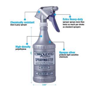 Consolidated Plastics Chemical Resistant Spraymaster Spray Bottle With Leakproof Sprayer, HDPE, Gray, 32oz., 6 Piece