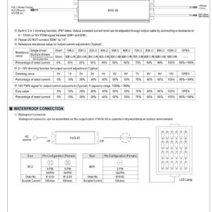 MEAN WELL HVG-65-12A 65 W Single Output 2.71 A 12 Vdc Output Max IP67 Swithcing Power Supply - 1 item(s)