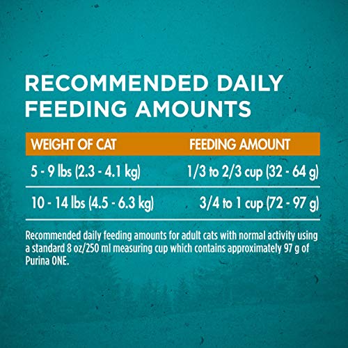 Purina ONE Natural, High Protein, Grain Free Dry Cat Food, True Instinct With Real Chicken - 6.3 Lb. Bag