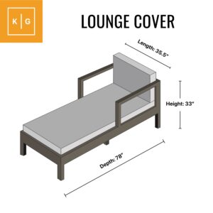 Chaise Lounge Cover - KHOMO GEAR - Panther Series - Heavy Duty Patio Furniture Cover - Black Outdoor