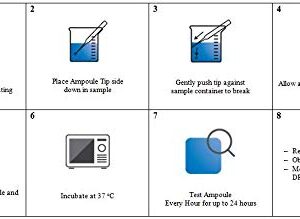 AMT Rapid Bacteria Test for Total Viable Bacteria, (7ML, Pack of 30)